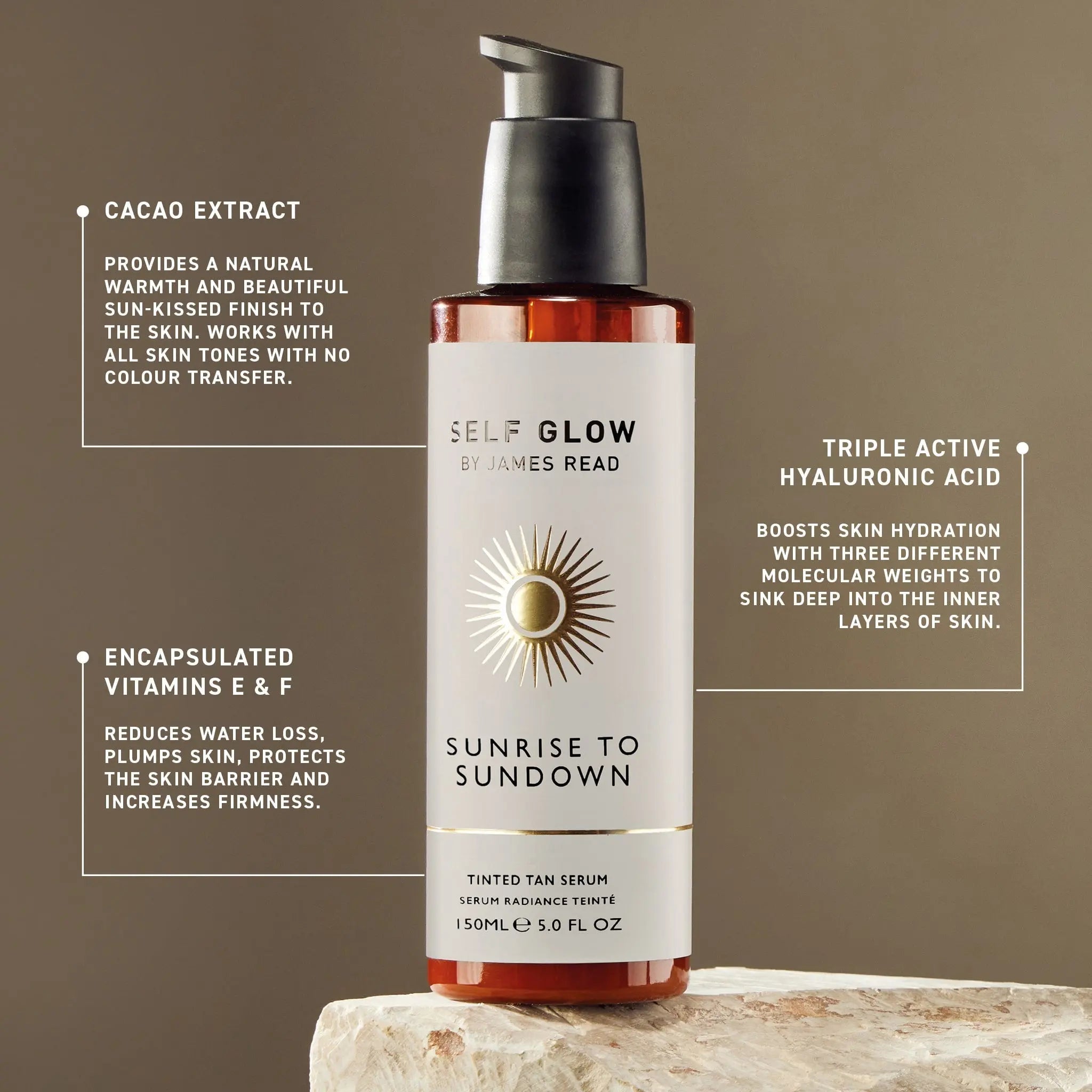 Sunrise to Sundown - Tinted Tan Serum 150ml - Self Glow by James ReadSkincareJRRTS150